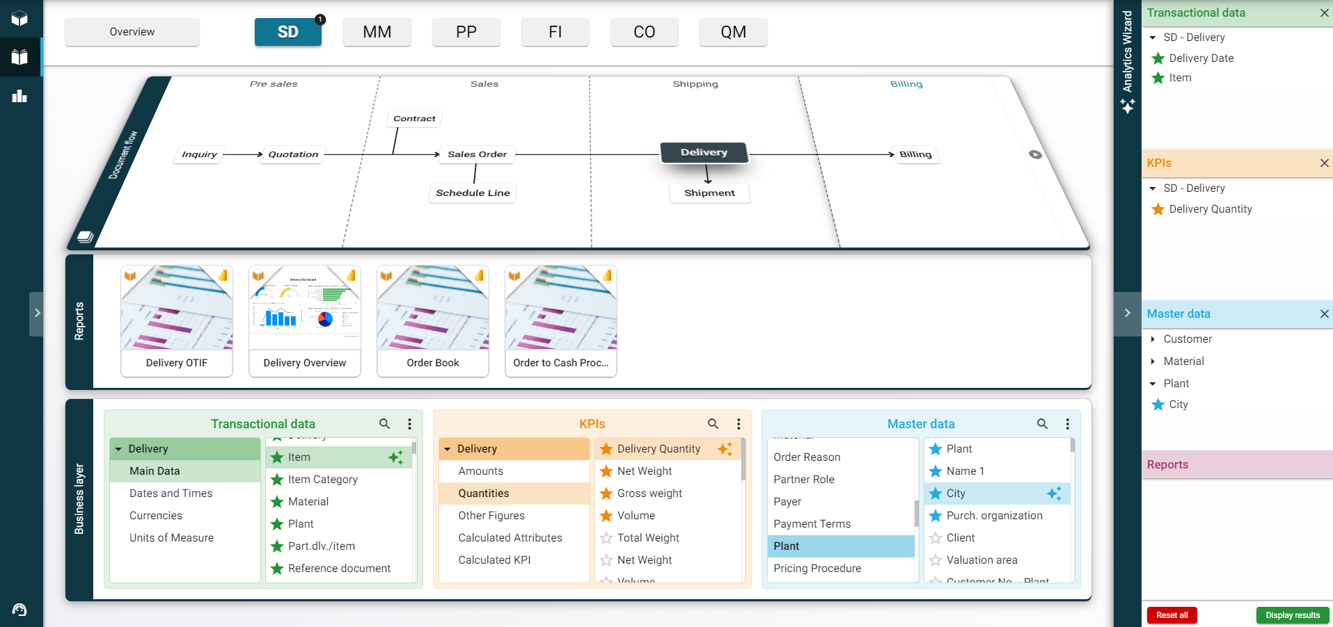 Interface du module Analytics Wizard de RapidViews, facilitant la création de rapports SAP.