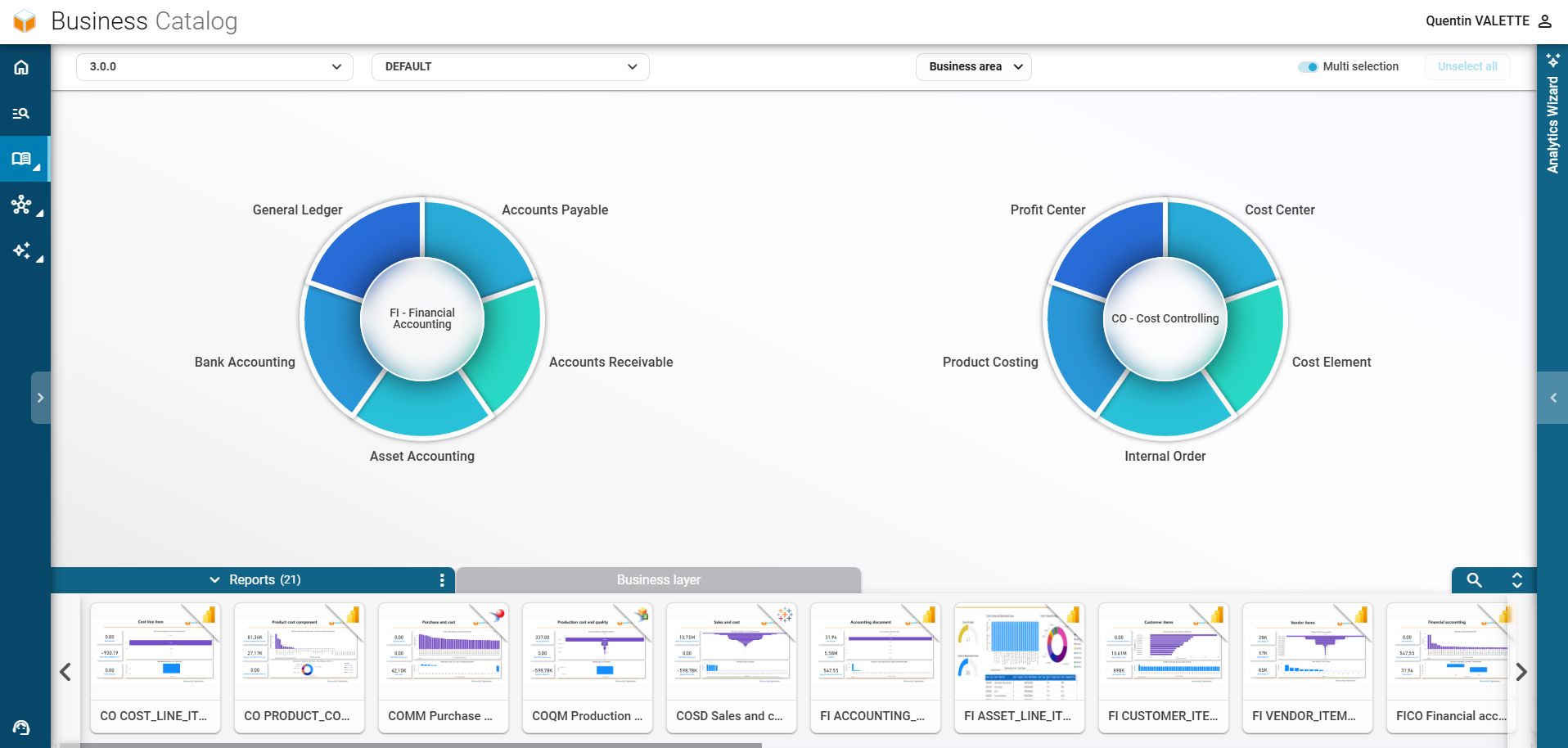 Interface du contenu métier Finance & Controlling dans RapidViews, dédiée aux données financières SAP.