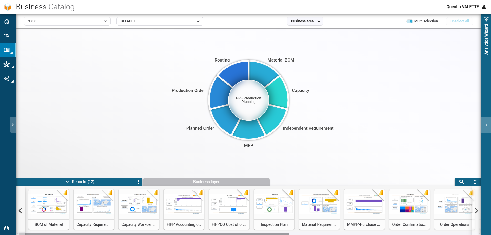 Interface du contenu Production Planning dans RapidViews, illustrant la planification SAP.