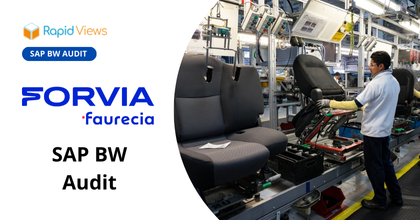 Forvia develops, manufactures, and sells equipment for automobile manufacturers.