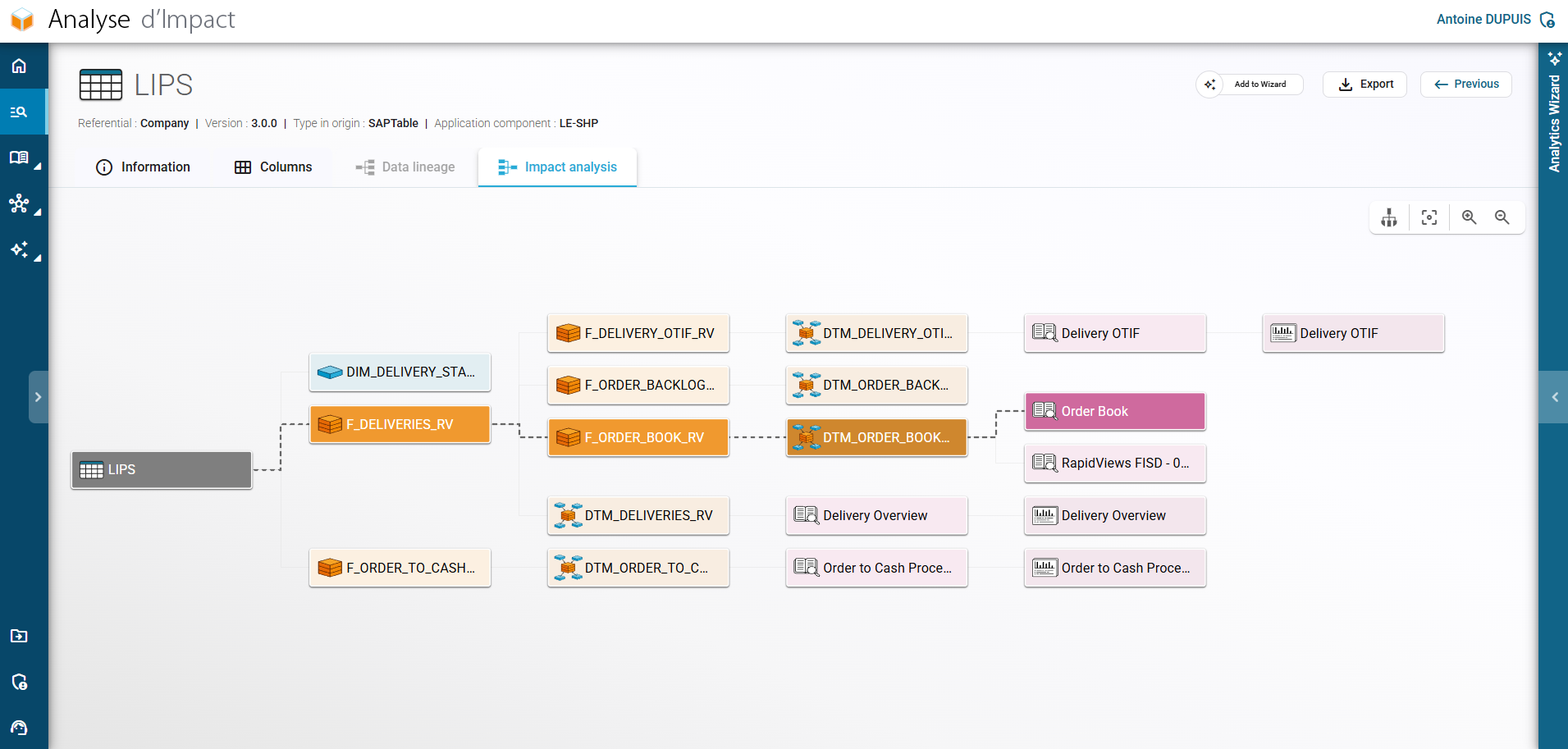 Interface de la fonctionnalité d’Analyse d'impact dans RapidViews, identification des dépendances et impacts sur les données SAP.